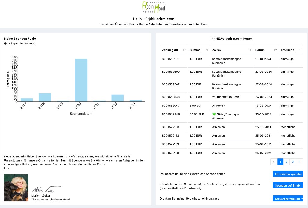 Donor Dashboard – Übersicht Spenden