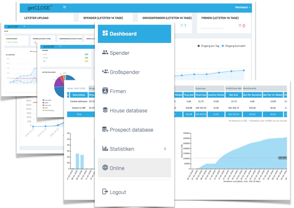 getCLOSE Dashboard